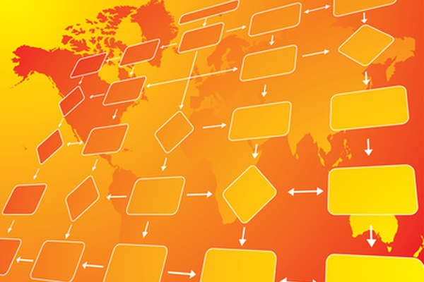 business flow chart orange image by Nicemonkey from Fotolia.com Las compañías internacionales pueden tener diferentes estructuras organizacionales en cada región geográfica.