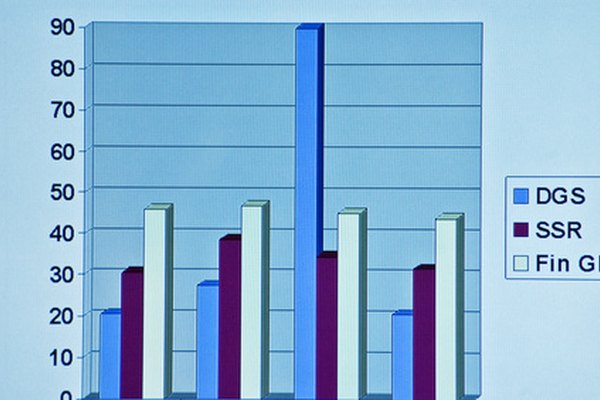 La estadística descriptiva puede usarse para resumir los resultados de la investigación descriptiva.