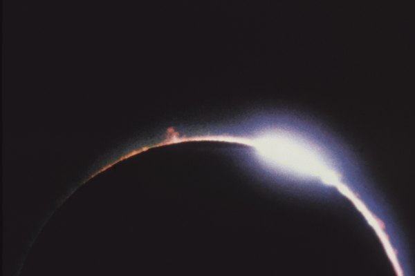 Ayuda a los niños a descubrir y explorar eclipses a través de manualidades.