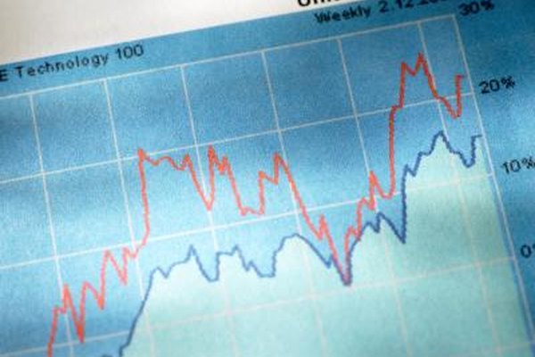 Creatas/Creatas/Getty Images La mayoría de los objetivos de la administración financiera se relacionan con el análisis de la información de las operaciones y recursos de la compañía para tomar decisiones.