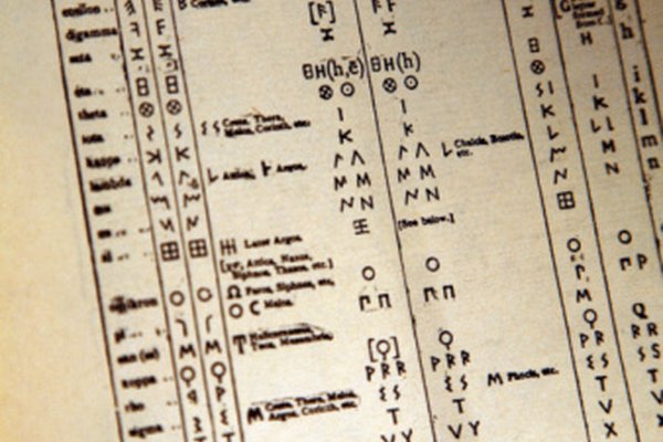 Recordar las letras del alfabeto griego es fácil con algunos consejos de memoria.