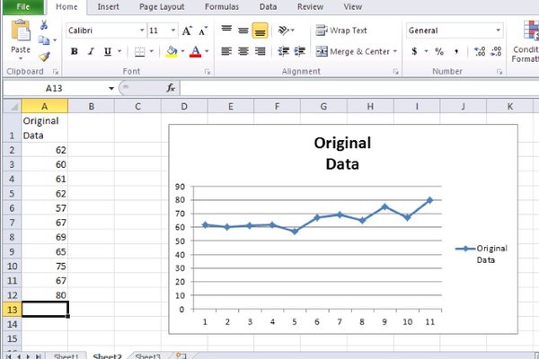how to plot a graph in excel using macro