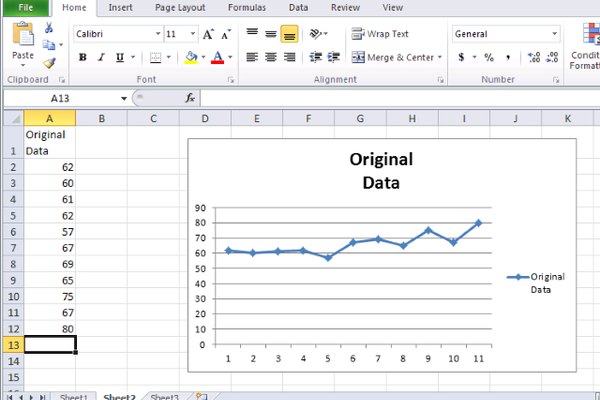 Excel Multiple Graphs On One Chart