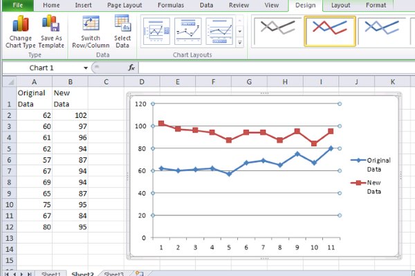 how to plot a graph in excel