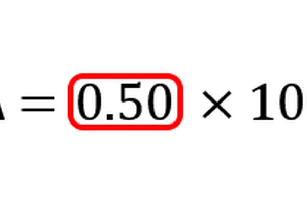 Dividir el numerador por el denominador produce la tasa de cambio.