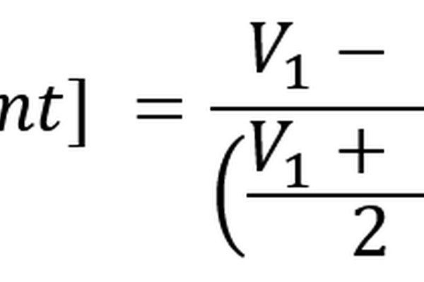 La fórmula de cambio porcentual de punto medio