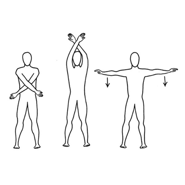 Range Of Motion Of Shoulder Chart