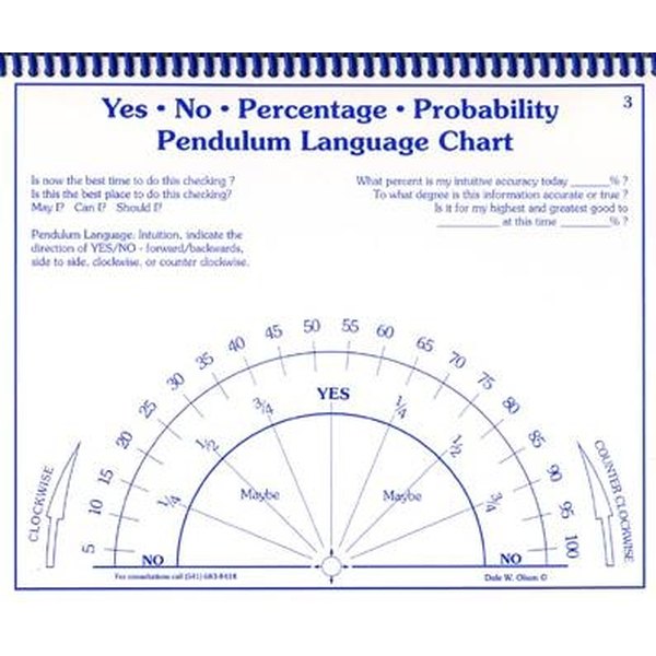 How To Use A Pendulum Chart