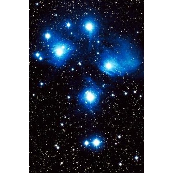 constellation-activities-for-third-grade-synonym