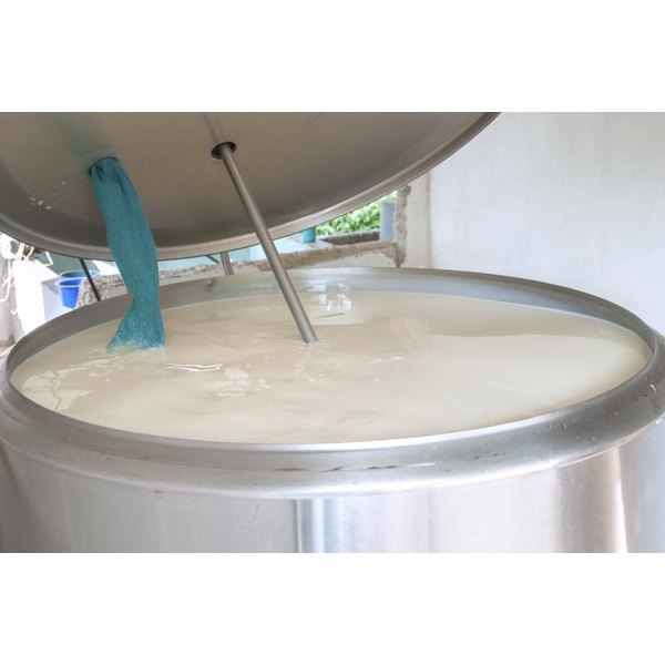 milking sononym milking sononym