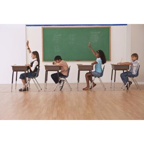  why classroom management is important synonym