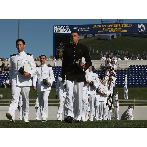 how-to-get-into-the-naval-academy-synonym