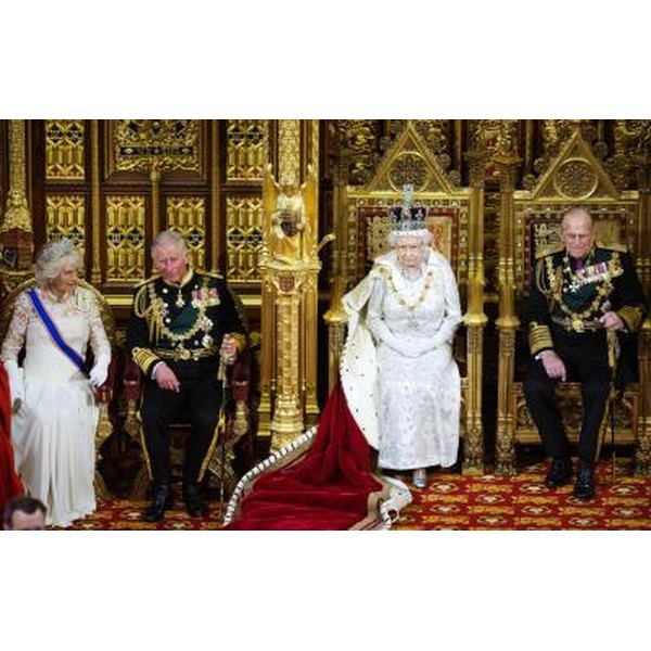 Political Power of the British Monarchy Synonym