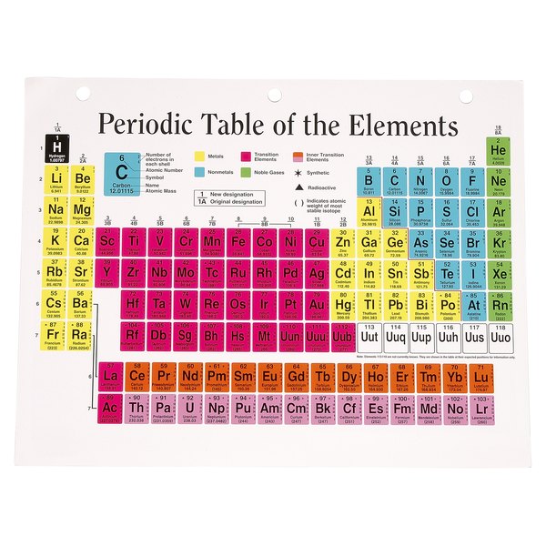 particles synonym