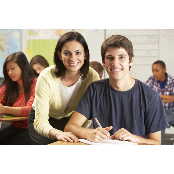 Effective teaching strategies synonym