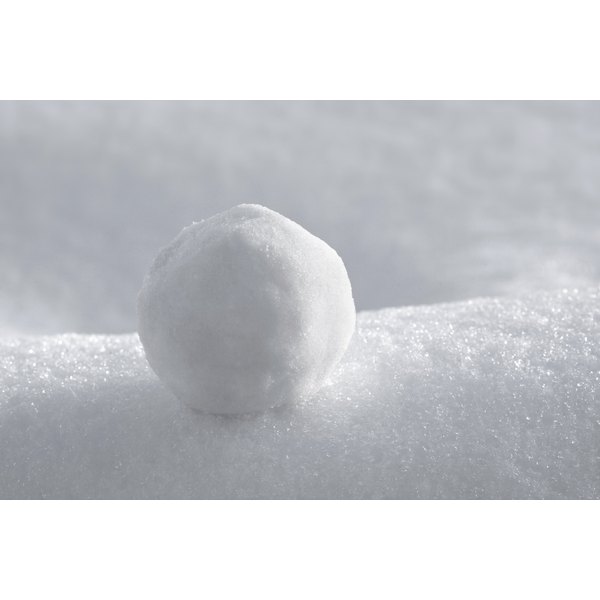 advantages-disadvantages-of-snowball-sampling-synonym