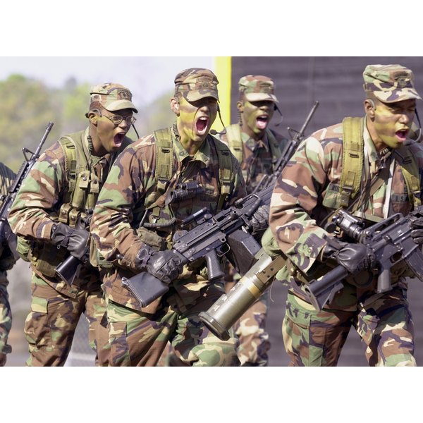 army-ranger-pay-scale-synonym