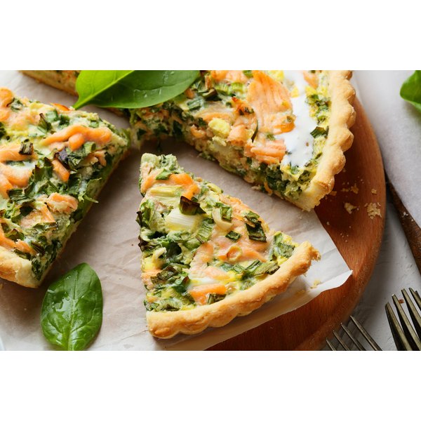 Lunch Menu With Quiche Our Everyday Life