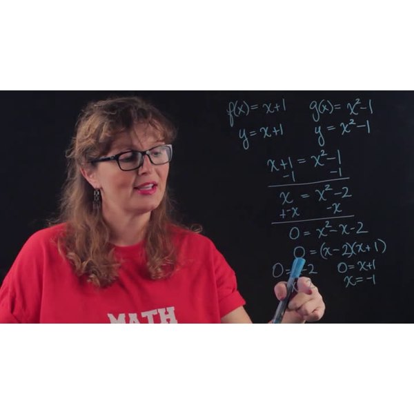  how to find where two functions intersect synonym