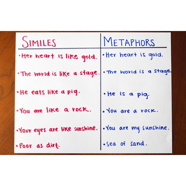 metaphors and similes examples