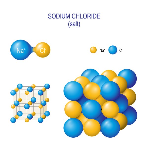 The molecular structure of sodium chloride.