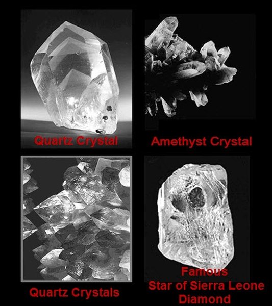 How to Identify a Rough Diamond