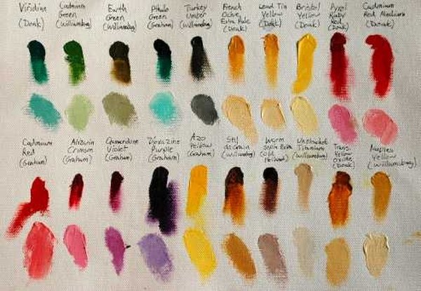 How To Mix Acrylic Paints For Value Studies - How To Mix Color Acrylic Paint How To Mix Acrylic Paints For Value Studies - How To Mix Color Acrylic Paint