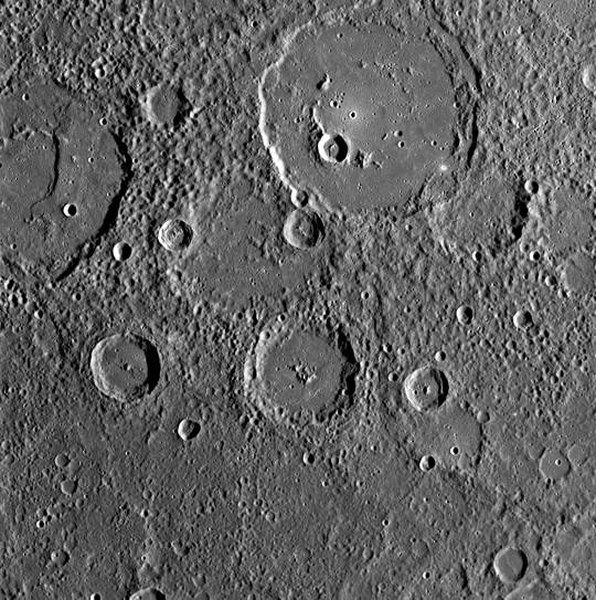 Period Of Rotation Of Mercury