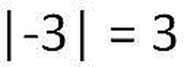 How to Find the Absolute Value of a Number in Math | Sciencing