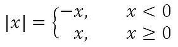 Absolute Value Formula