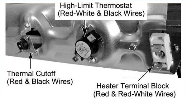 How to Change a Thermostat on a Whirlpool Duet Dryer | HomeSteady