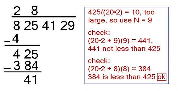 Cube Root of 361 - How to Find the Cube Root of 361? [Solved]
