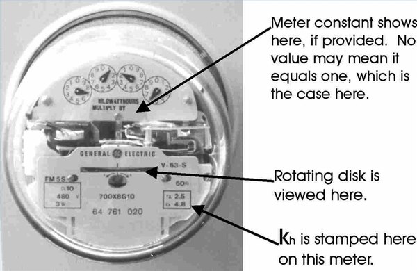 What Are the Functions of a Current Transformer? | Sciencing