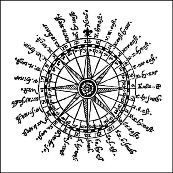 Compass (Wikimedia Commons)
