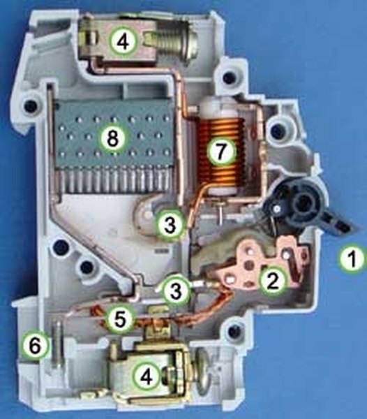 how-circuit-breakers-work-homesteady