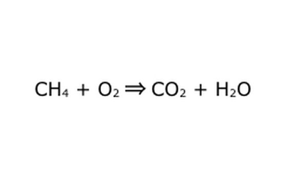 A chemical equation looks like this, but this is still incomplete.