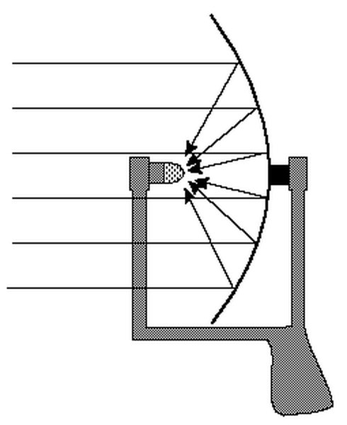 Schematic For A Parabolic Microphone