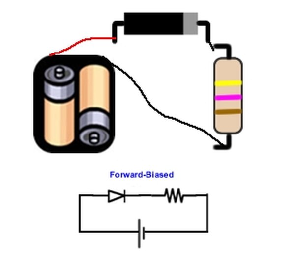 A forward-biased circuit.