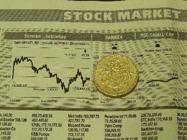 Dow deals futures market