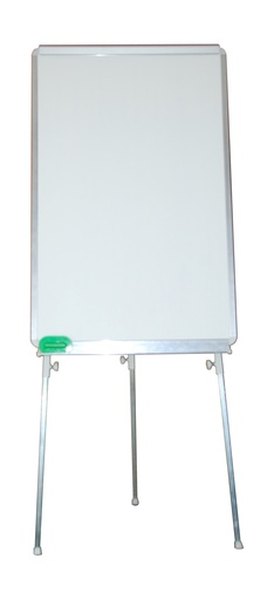 How to Hang a Dry Erase Board | HomeSteady