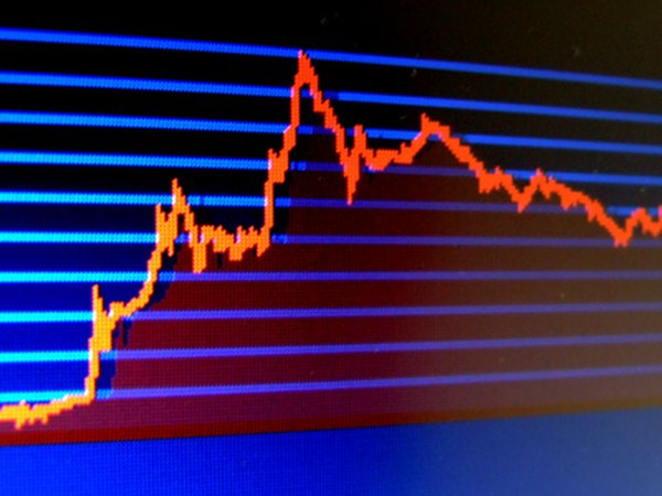 How To Calculate Percentage Increase Of A Stock Value