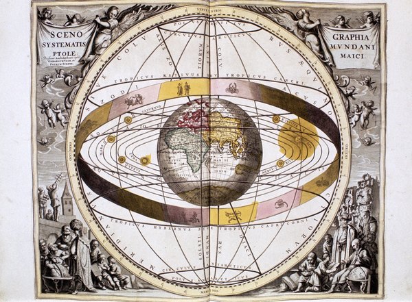 Ptolemy's Course of the Planets displayed by CLockwork