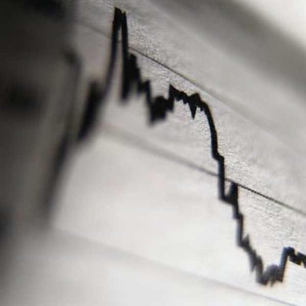 Standard deviation is an invaluabe tool for risk analysis.