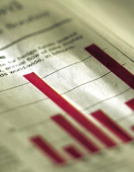 Histograms can show the frequency of returns within certain ranges.