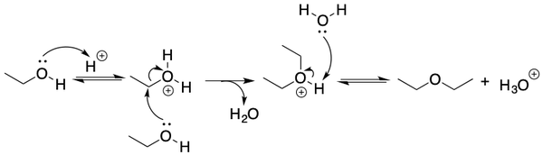 Condensation of ethanol to diethyl ether