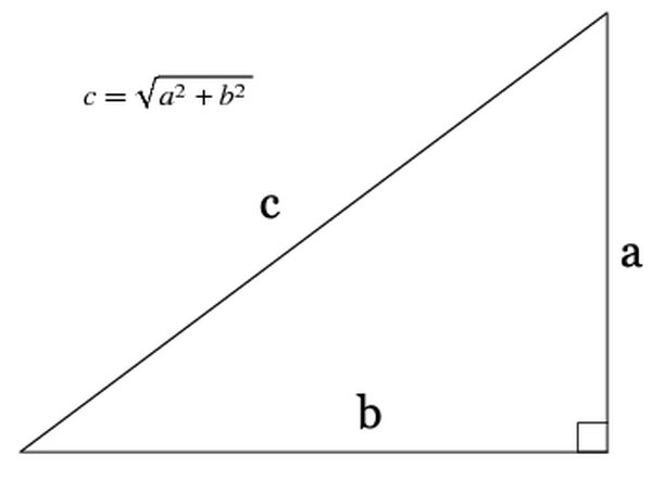 The Pythagorean theorem relates the sides of a right triangle to one another