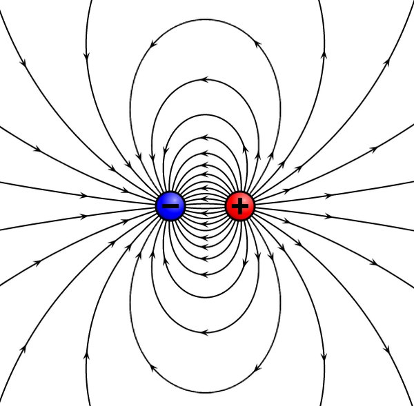 electric-field-definition-units-formula-lines-intensity-w