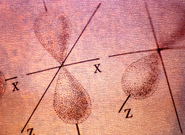 Spinning electrons create magnetic fields called dipoles.