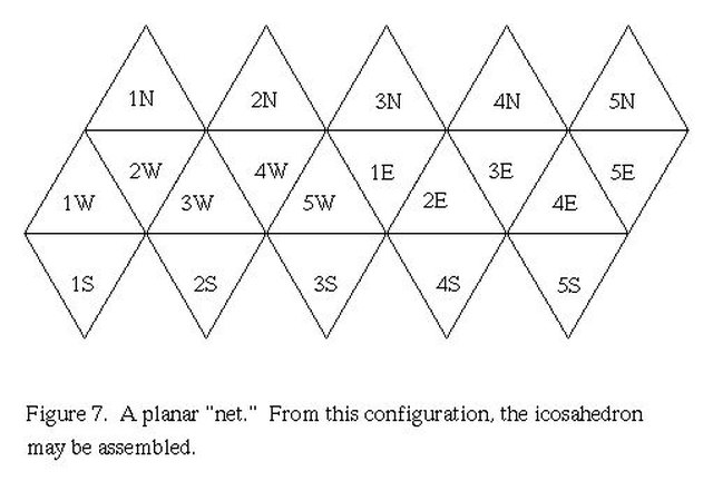 Икосаэдр развертка для склеивания распечатать. Развертка правильного икосаэдра. Схема правильного икосаэдра для склеивания. Икосаэдр развертка для склеивания а4. Икосаэдр развертка а4.