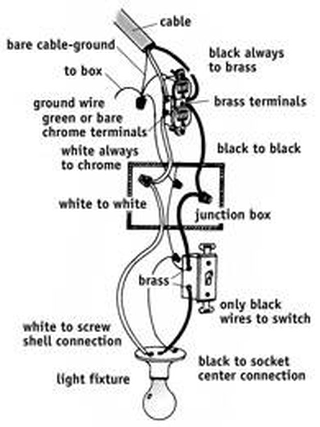 How To Install Ceiling Light Fixtures Ehow Image Shows Entire Lighting Assembly